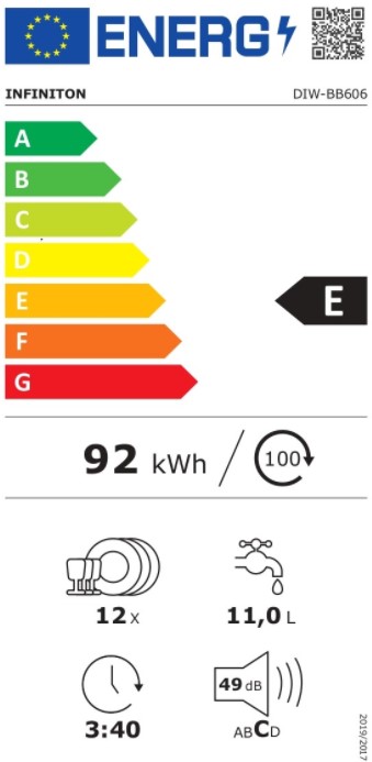 Etiqueta Energética