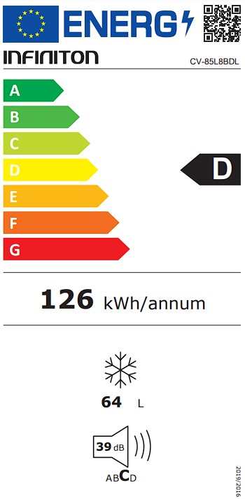Etiqueta Energética