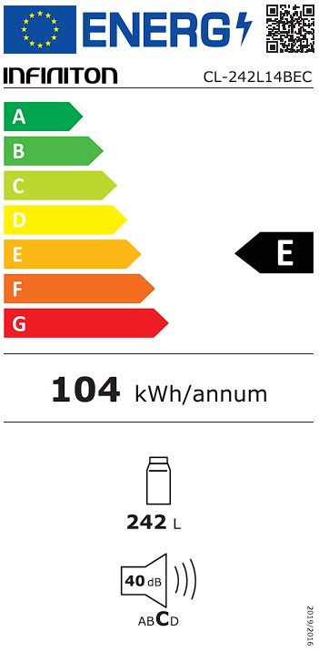 Etiqueta Energética