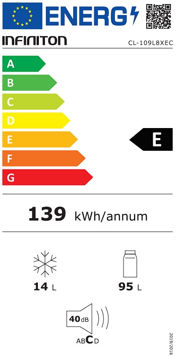 Etiqueta Energética