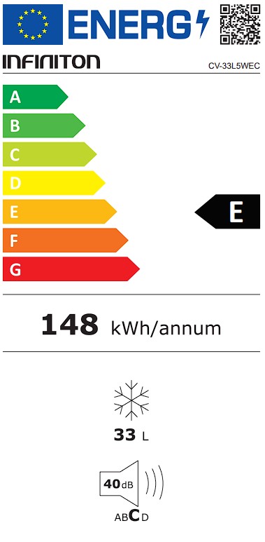 Etiqueta Energética