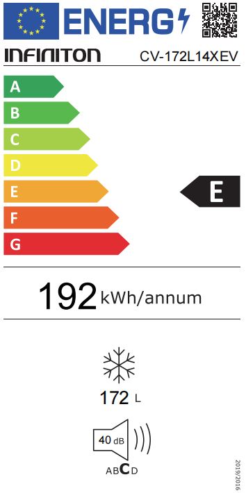 Etiqueta Energética