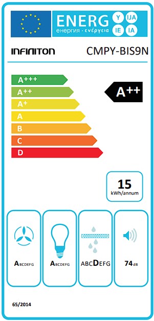 Etiqueta Energética