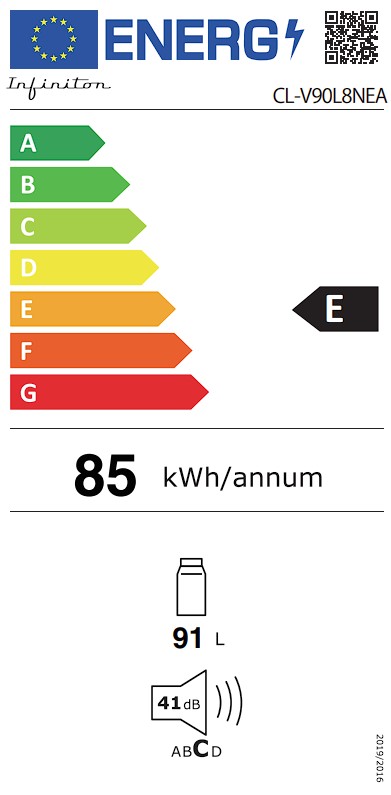 Etiqueta Energética
