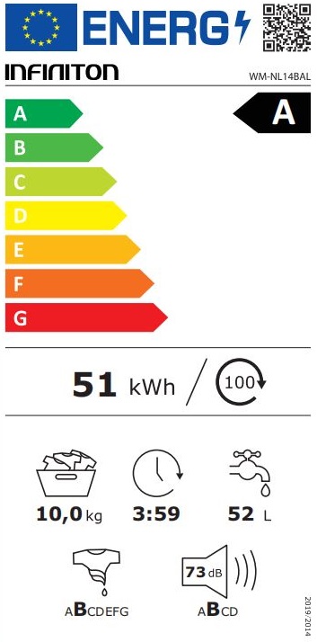 Etiqueta Energética