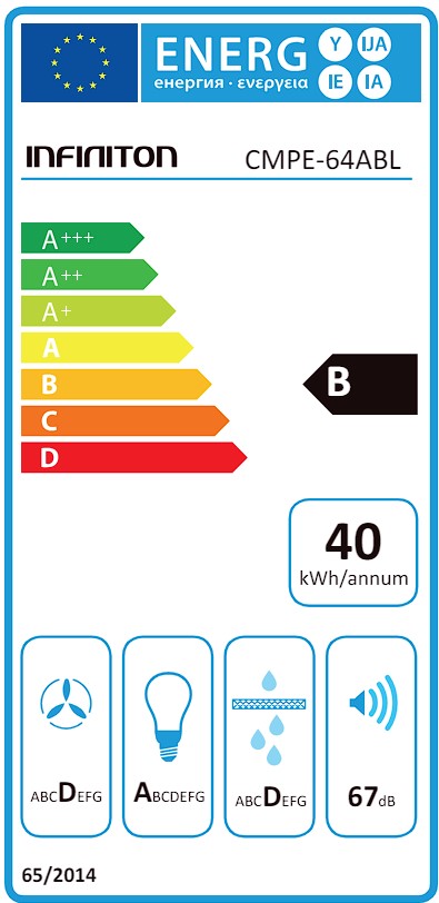 Etiqueta Energética