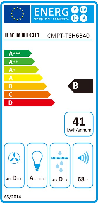 Etiqueta Energética