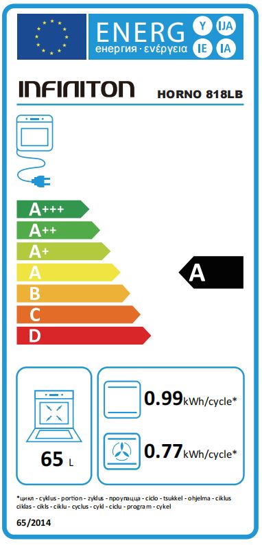Etiqueta Energética
