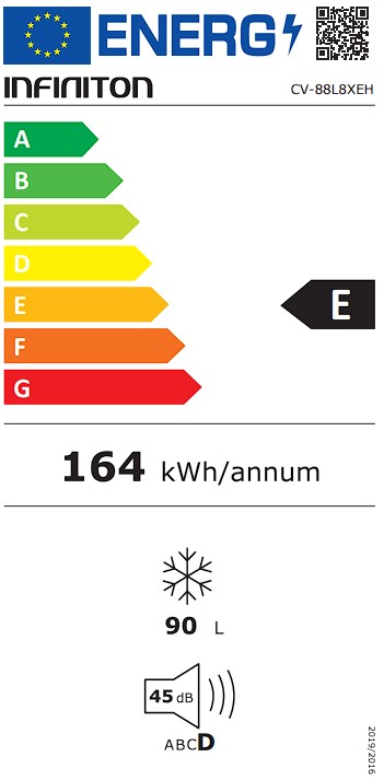 Etiqueta Energética