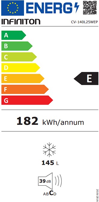 Etiqueta Energética