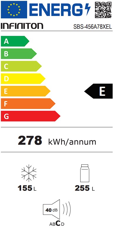Etiqueta Energética