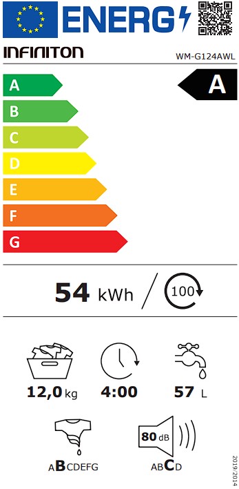 Etiqueta Energética