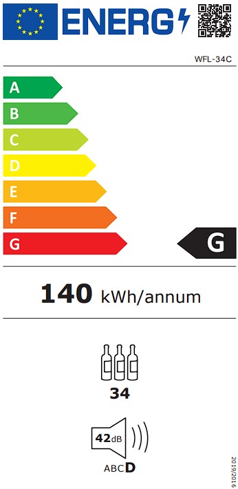 Etiqueta Energética