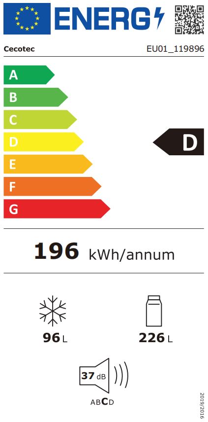 Etiqueta Energética