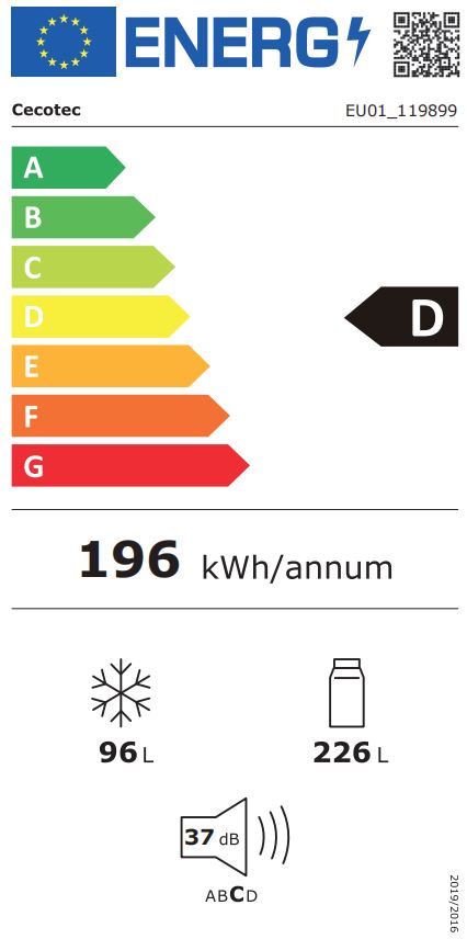 Etiqueta Energética