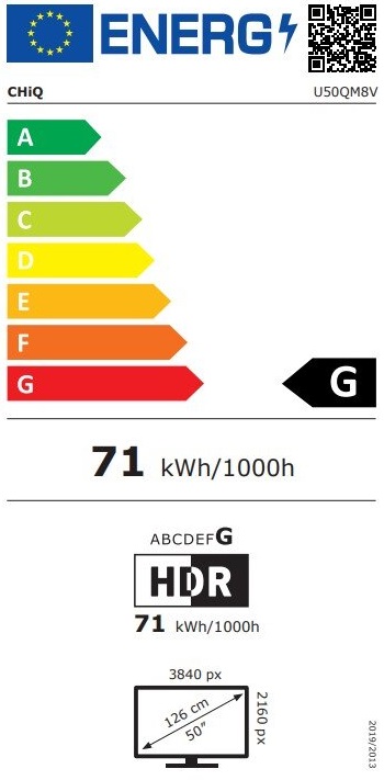 Etiqueta Energética