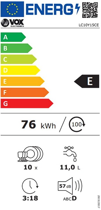 Etiqueta Energética