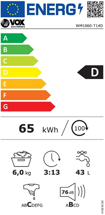 Etiqueta Energética