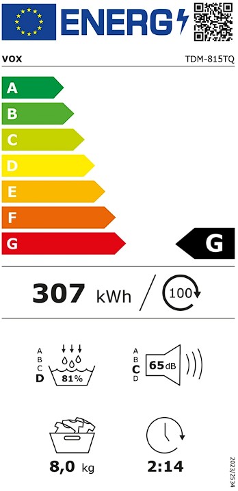 Etiqueta Energética