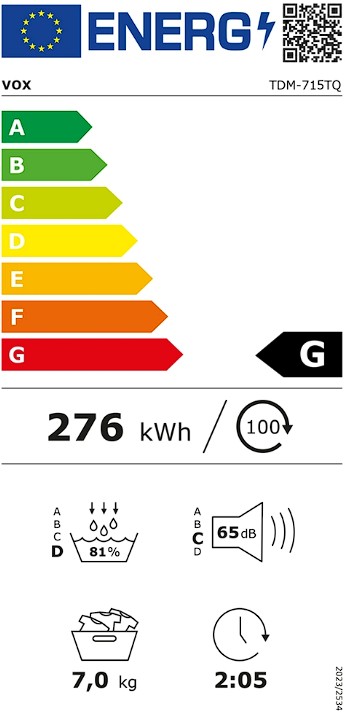 Etiqueta Energética