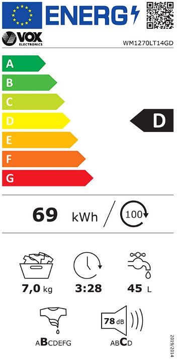 Etiqueta Energética