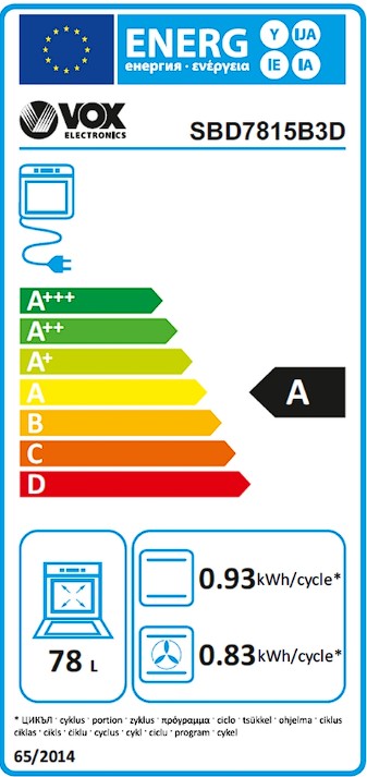 Etiqueta Energética