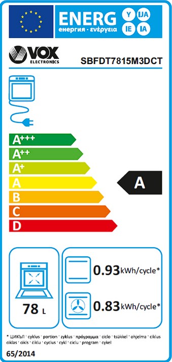 Etiqueta Energética