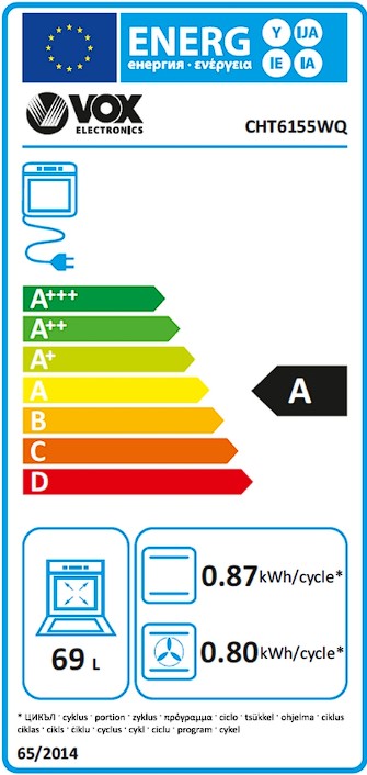 Etiqueta Energética