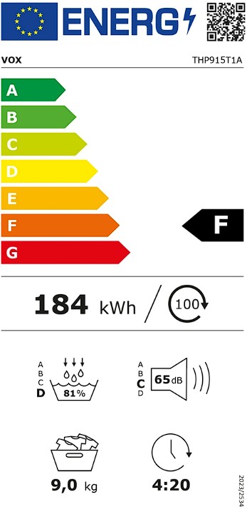 Etiqueta Energética