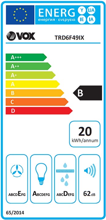 Etiqueta Energética