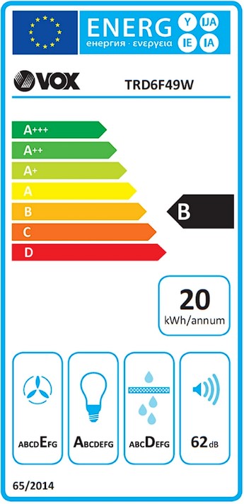 Etiqueta Energética