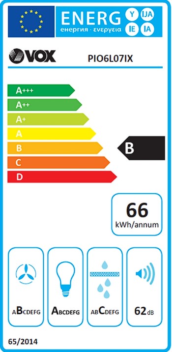 Etiqueta Energética