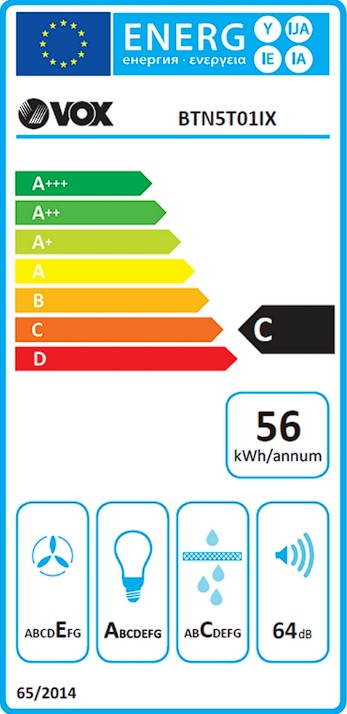 Etiqueta Energética
