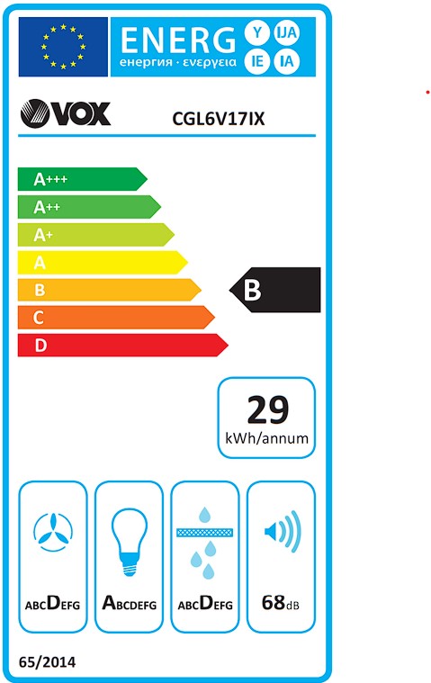Etiqueta Energética