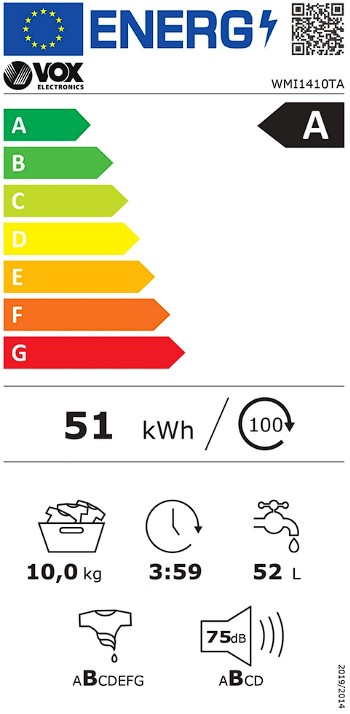 Etiqueta Energética