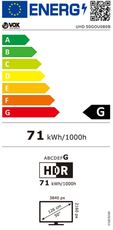 Etiqueta Energética