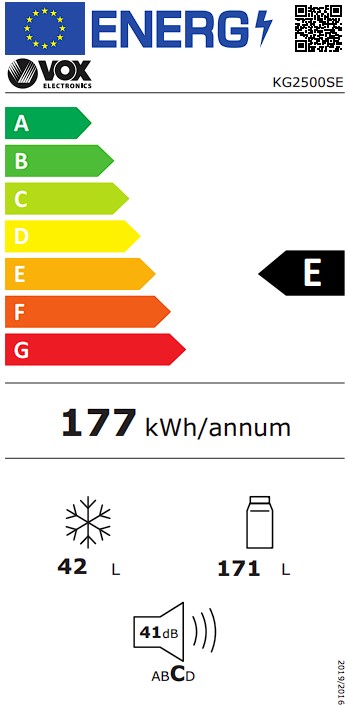 Etiqueta Energética