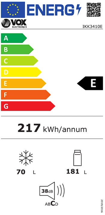Etiqueta Energética