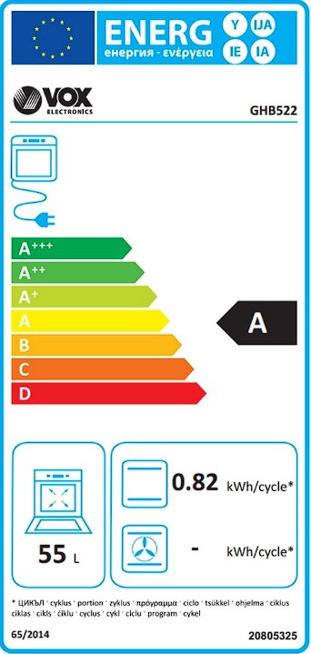Etiqueta Energética