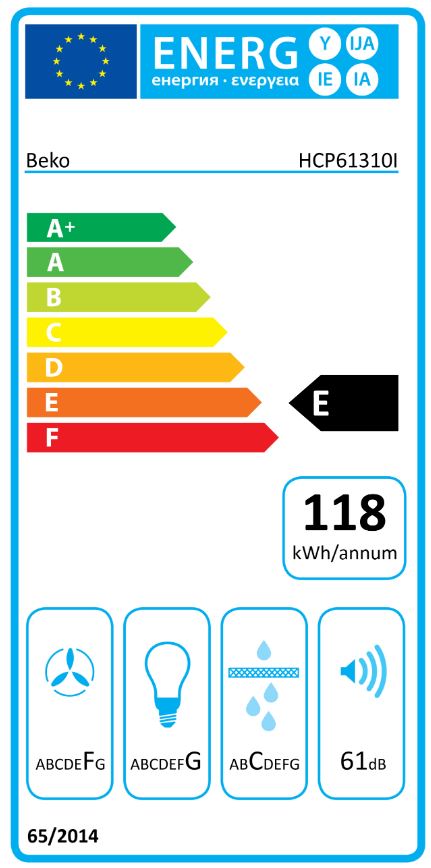 Etiqueta Energética