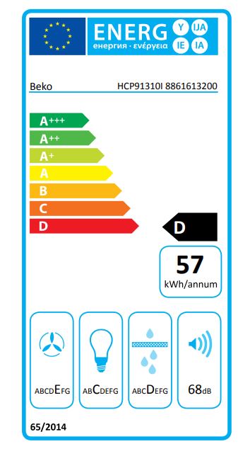 Etiqueta Energética