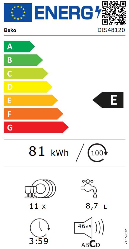 Etiqueta Energética