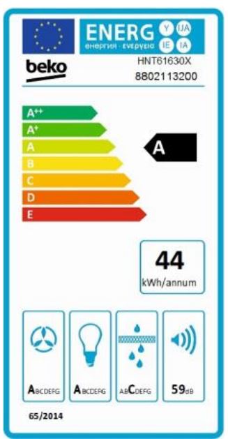 Etiqueta Energética