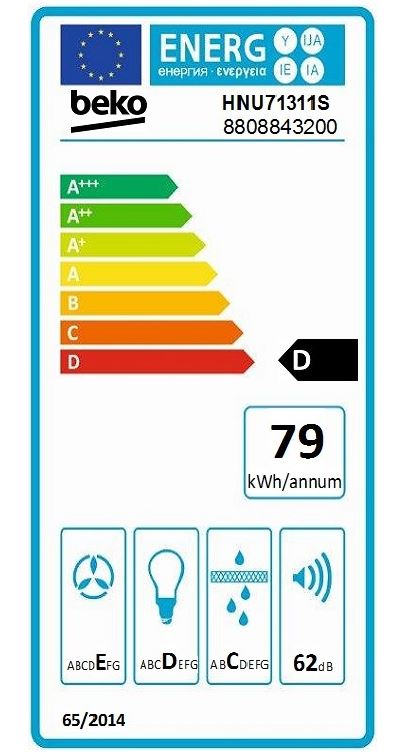 Etiqueta Energética