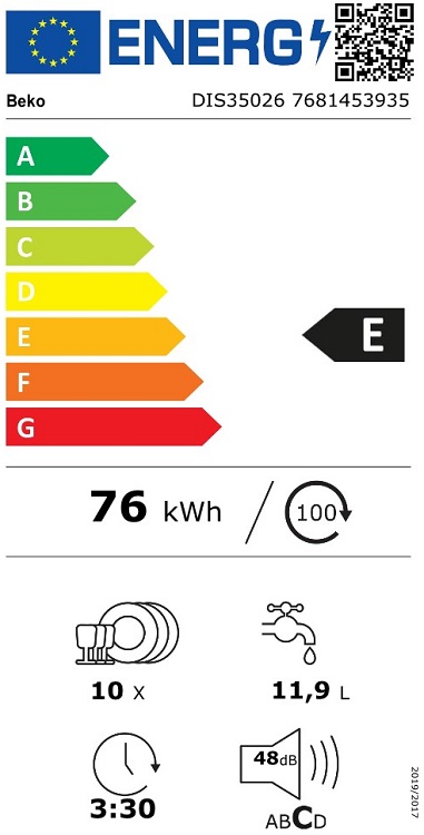 Etiqueta Energética