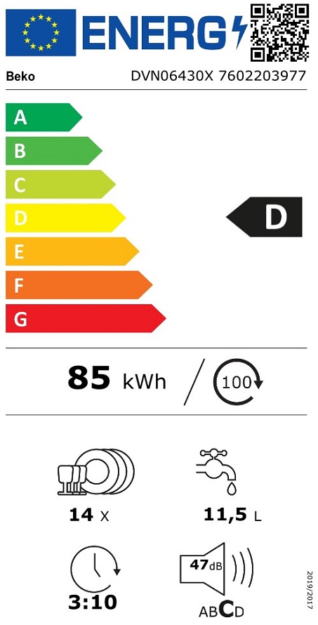 Etiqueta Energética