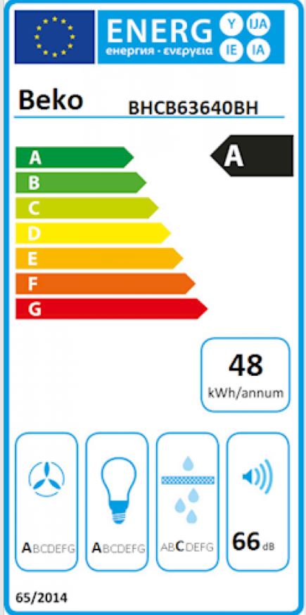 Etiqueta Energética