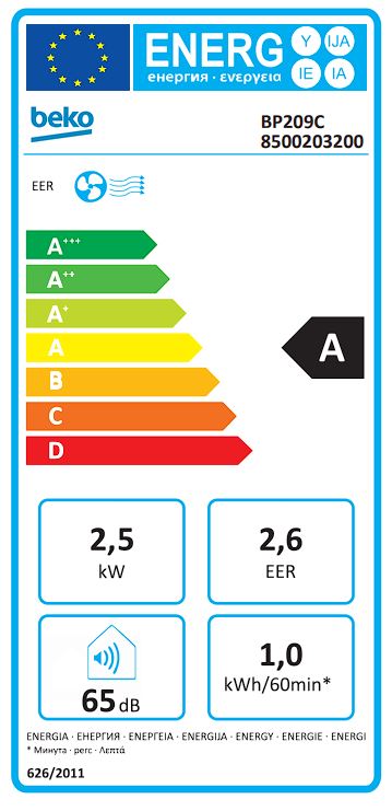 Etiqueta Energética