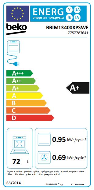 Etiqueta Energética