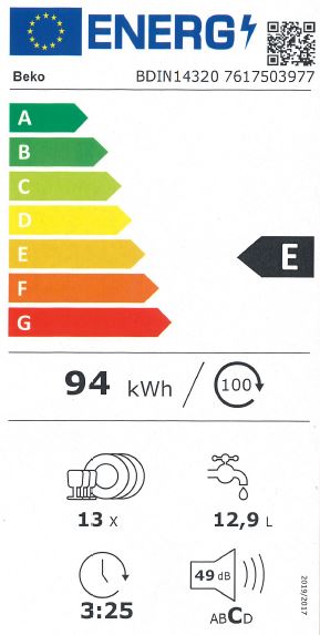 Etiqueta Energética